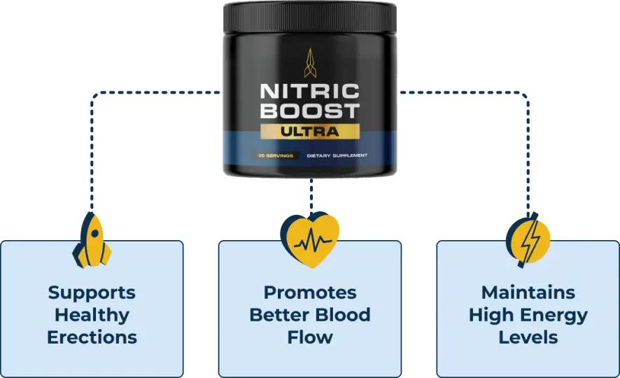 Natural supplements for male vitality